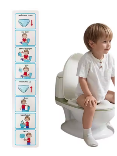 صورة مخطط تدريب المرحاض، مهارات الحياة، مخطط بصري للتدريب على المرحاض، تعليم طفلك لاستخدام دليل تعلم المرحاض للأطفال